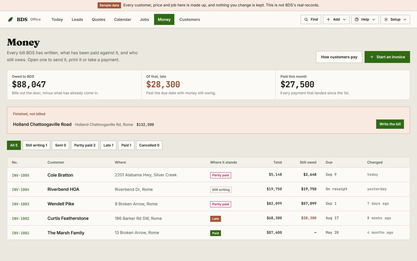 The BDS Money screen showing what is owed, what is late and what was paid this month