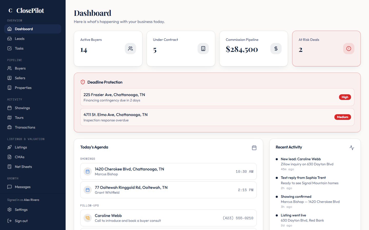 ClosePilot CRM dashboard — pipeline value, at-risk deals and today's agenda