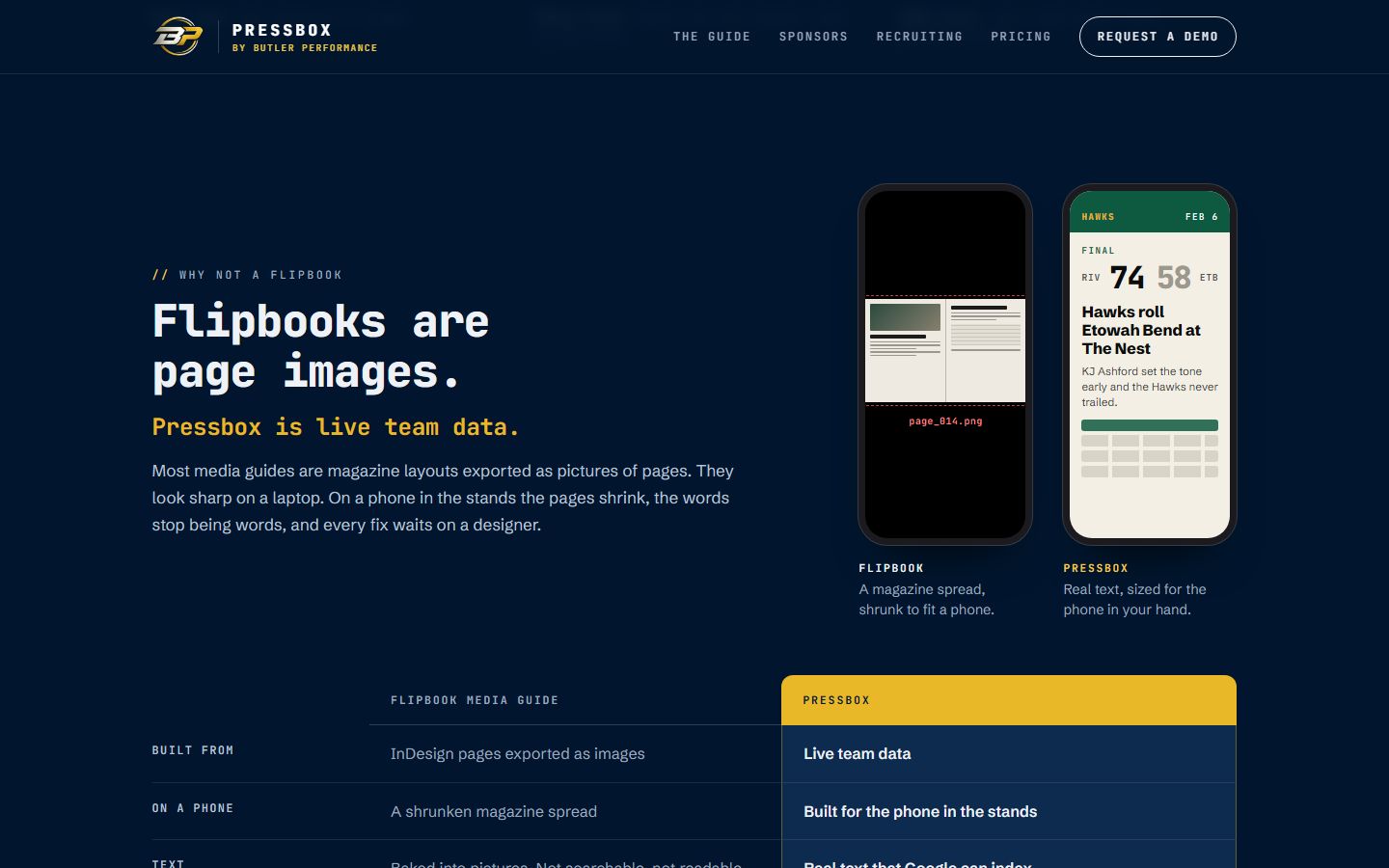 Pressbox compared with a flipbook media guide: page images against live team data